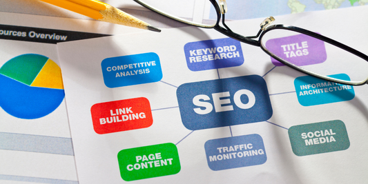 The Vital Role of SEO: Why Your Company Can't Ignore It